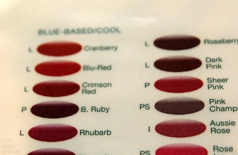 beautypress @sssourabh